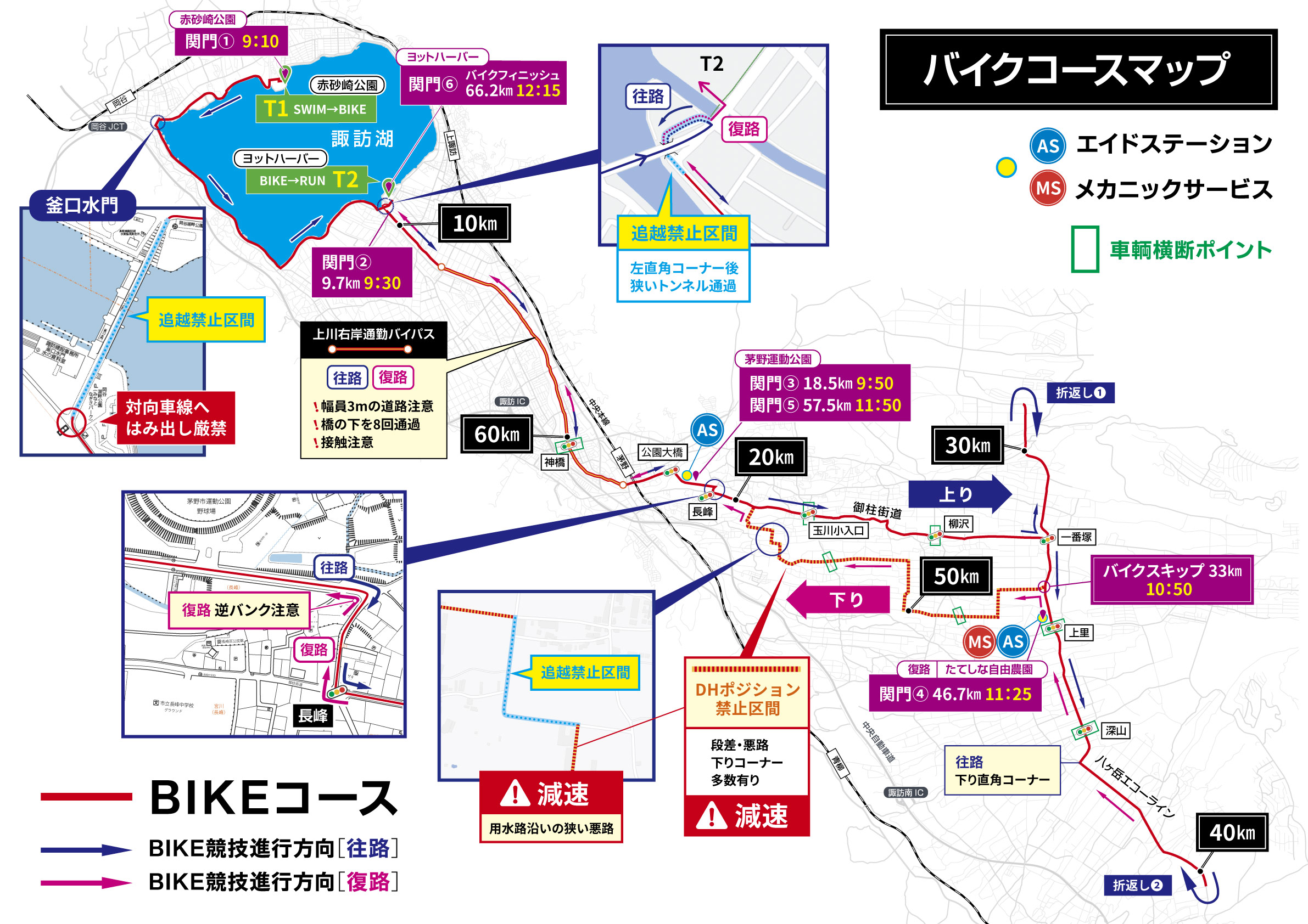 2025バイクコース_250512 - スワコエイトピークスミドルトライアスロン